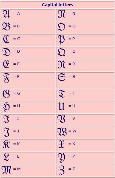 14k Gold Filled Old English Font Initial Letters Pendant Charm Wholesale Jewelry Supplies A677~A689