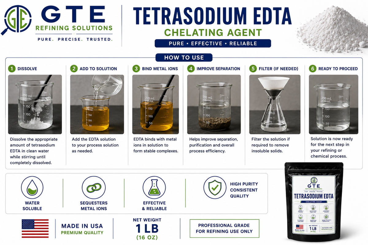 GTE TETRASODIUM (EDTA) Technical Grade Gold Refining Purifier Chelating Agent Textile Water (Copy)