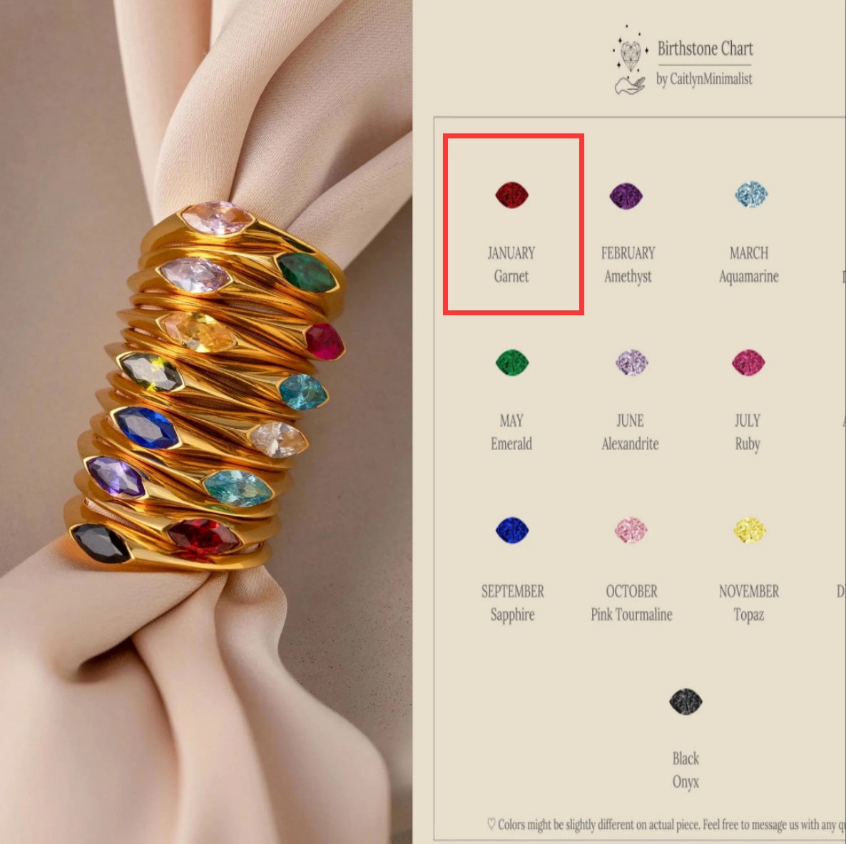 Stainless Steel December Birthstone Ring