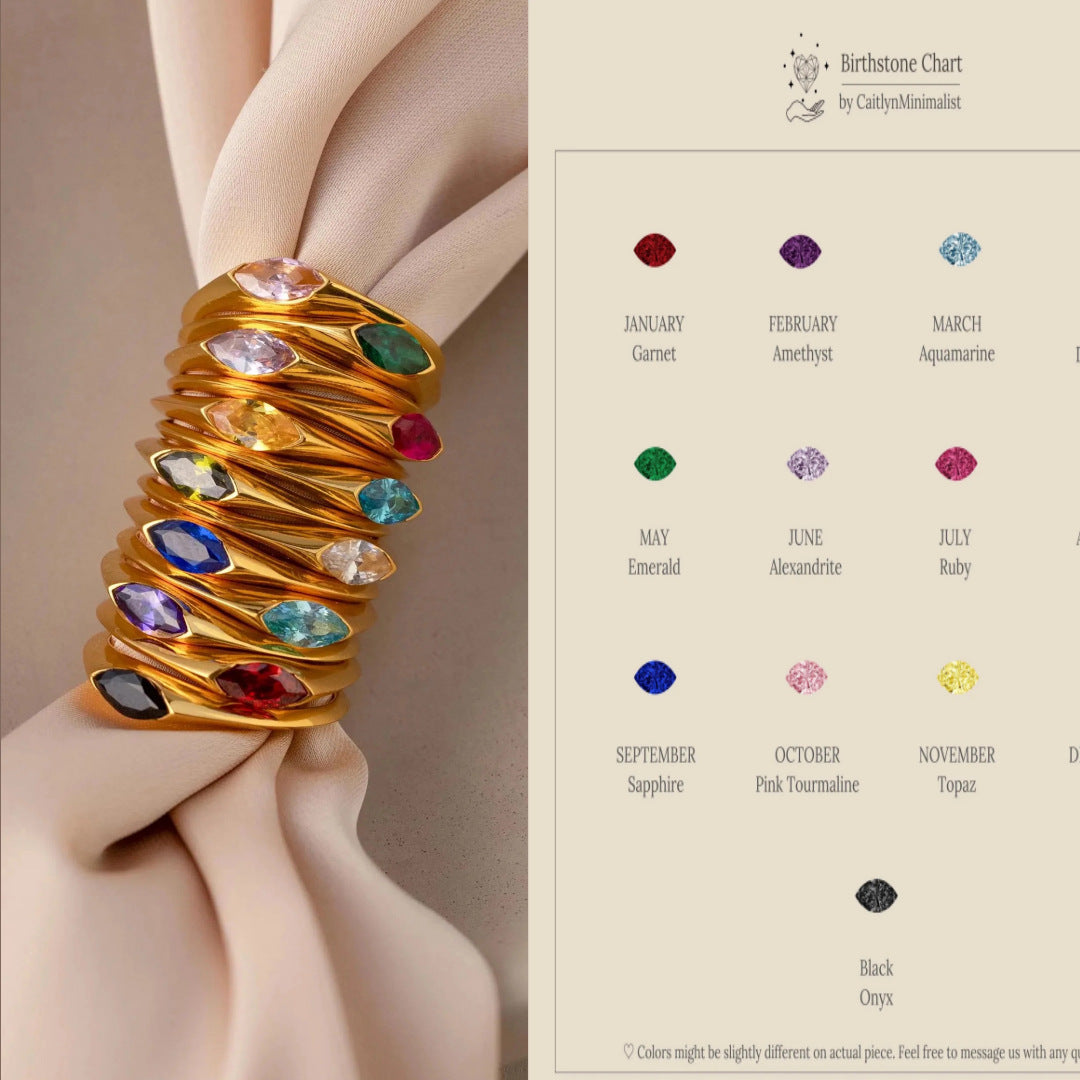 Stainless Steel December Birthstone Ring