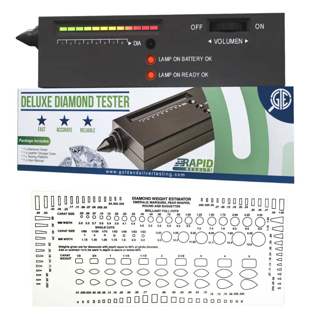 GTE Diamond Analyzer & Rare Earth Magnet Gold & Silver Testing Kit with White 2''x2'' Stone