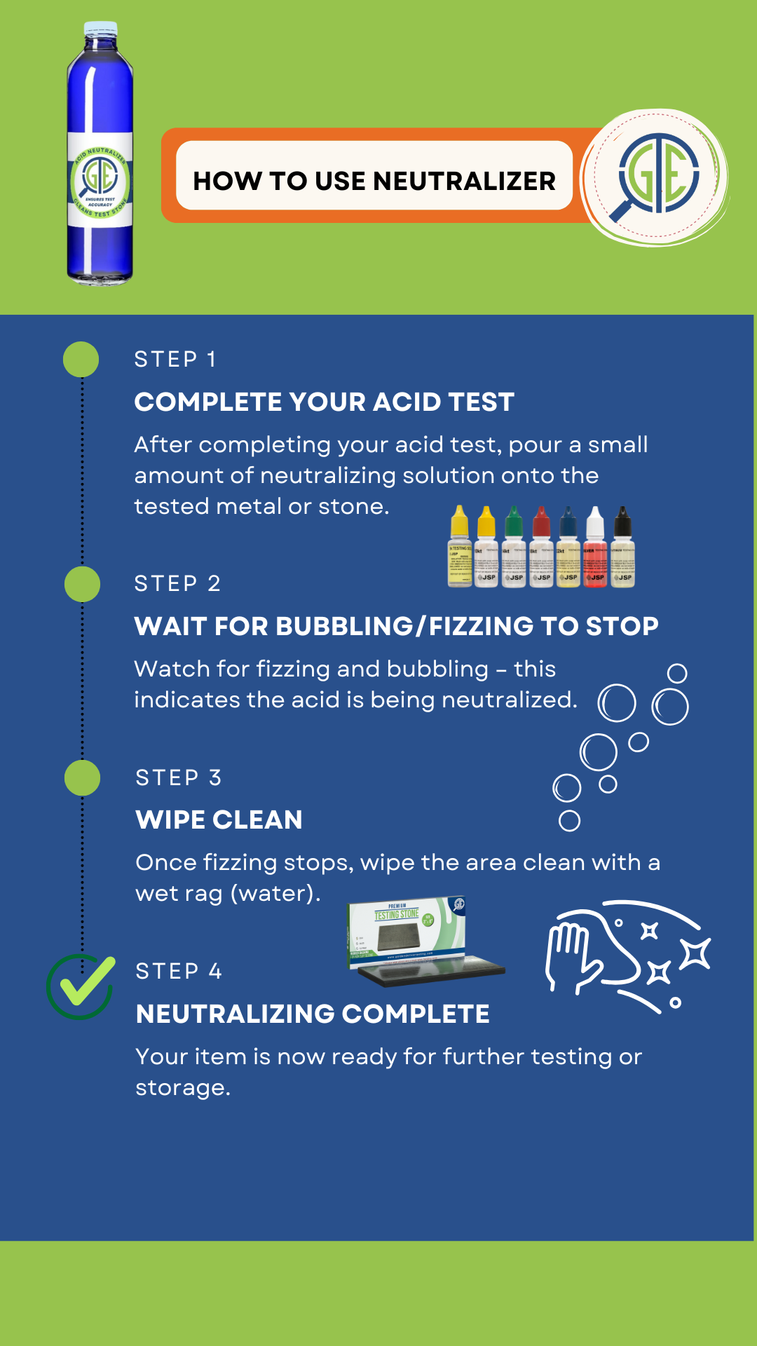 2 JSP Silver Jewelry Test Acid Testing 925 Sterling Solutions w/ Neutralizer