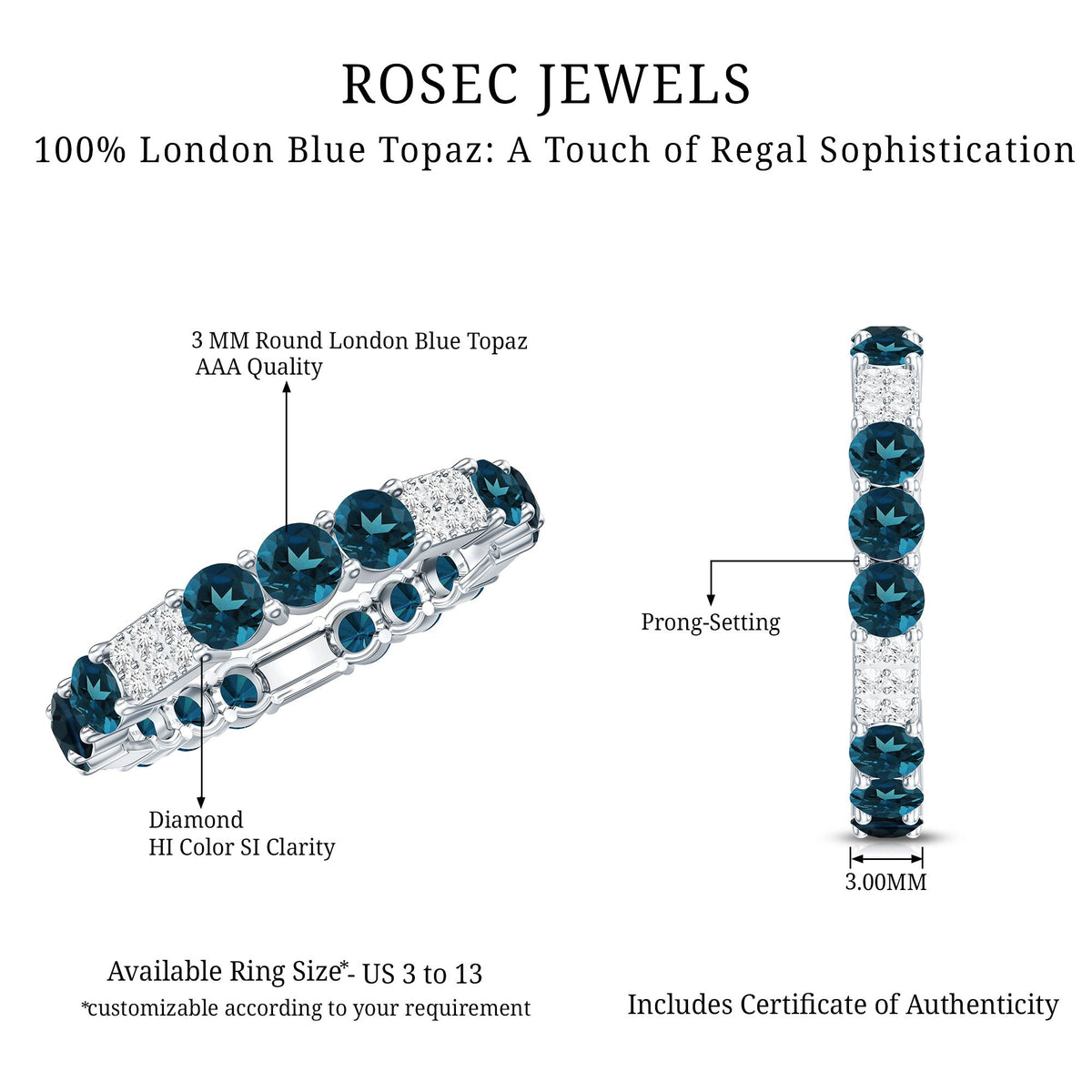 London Blue Topaz and Diamond Designer Full Eternity Band