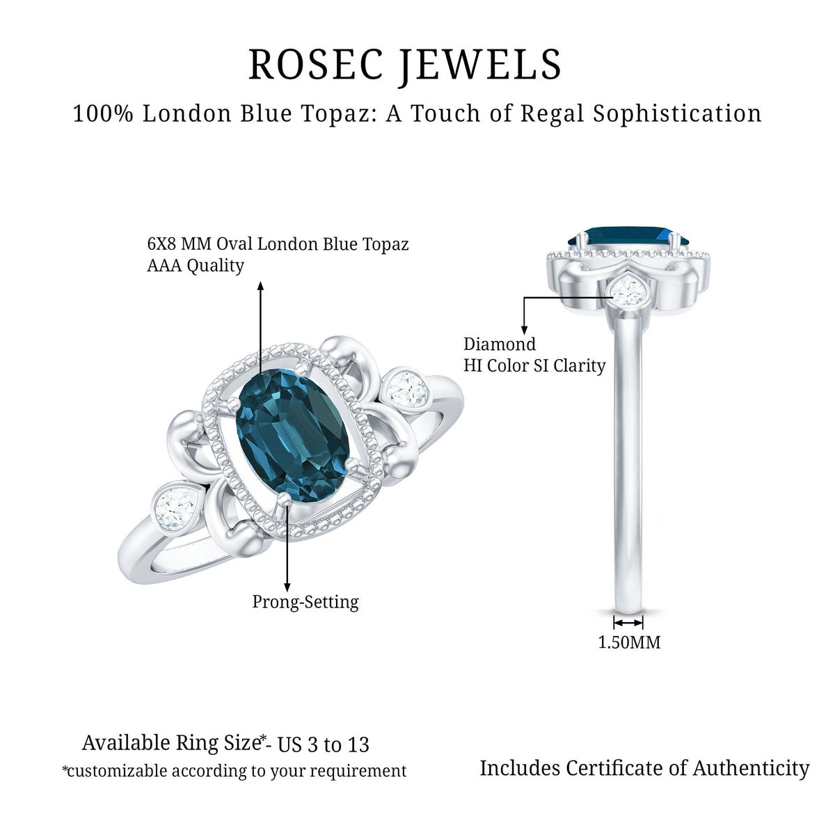 London Blue Topaz and Diamond Art Deco Engagement Ring
