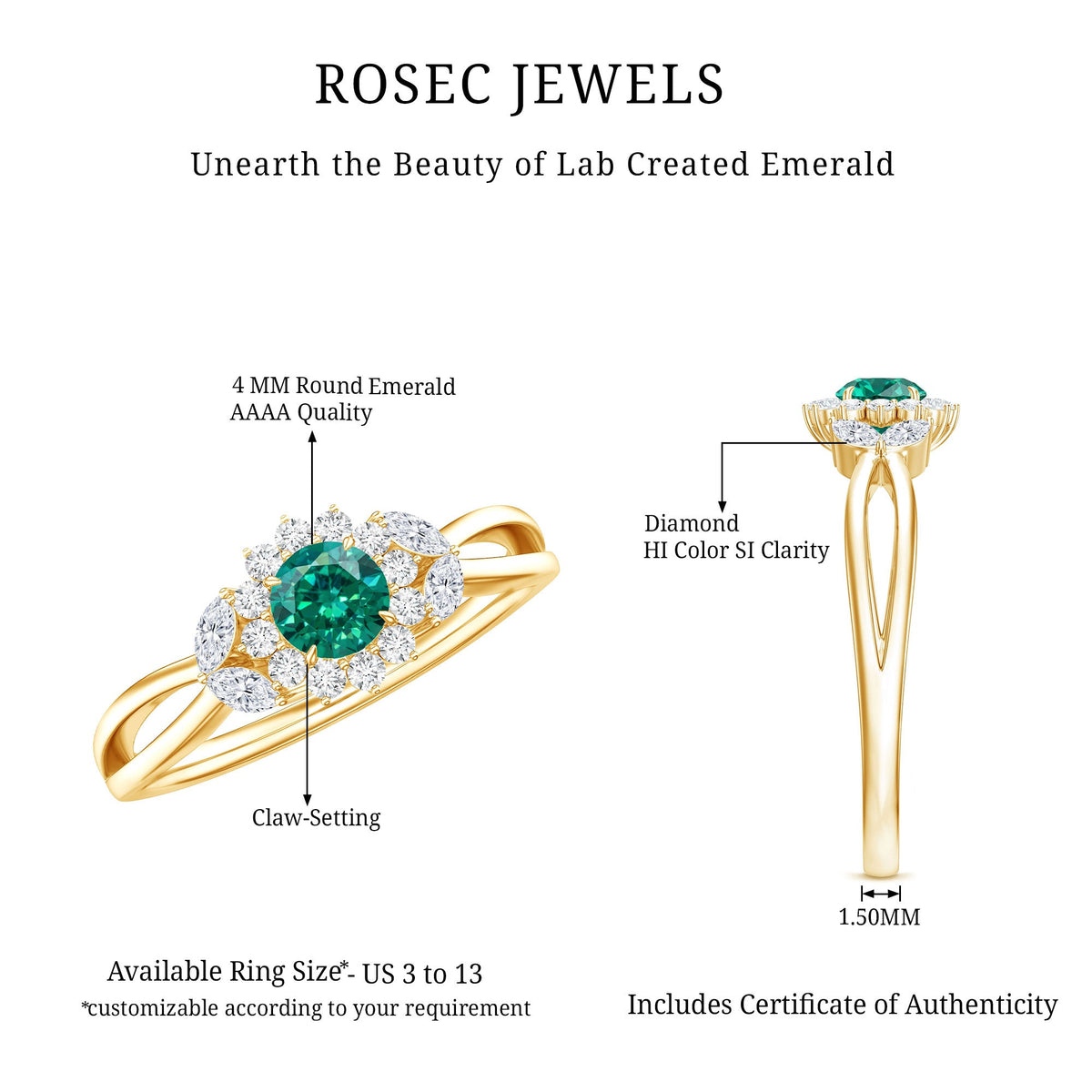 Certified Lab Grown Emerald Diamond Flower Engagement Ring with Split Shank