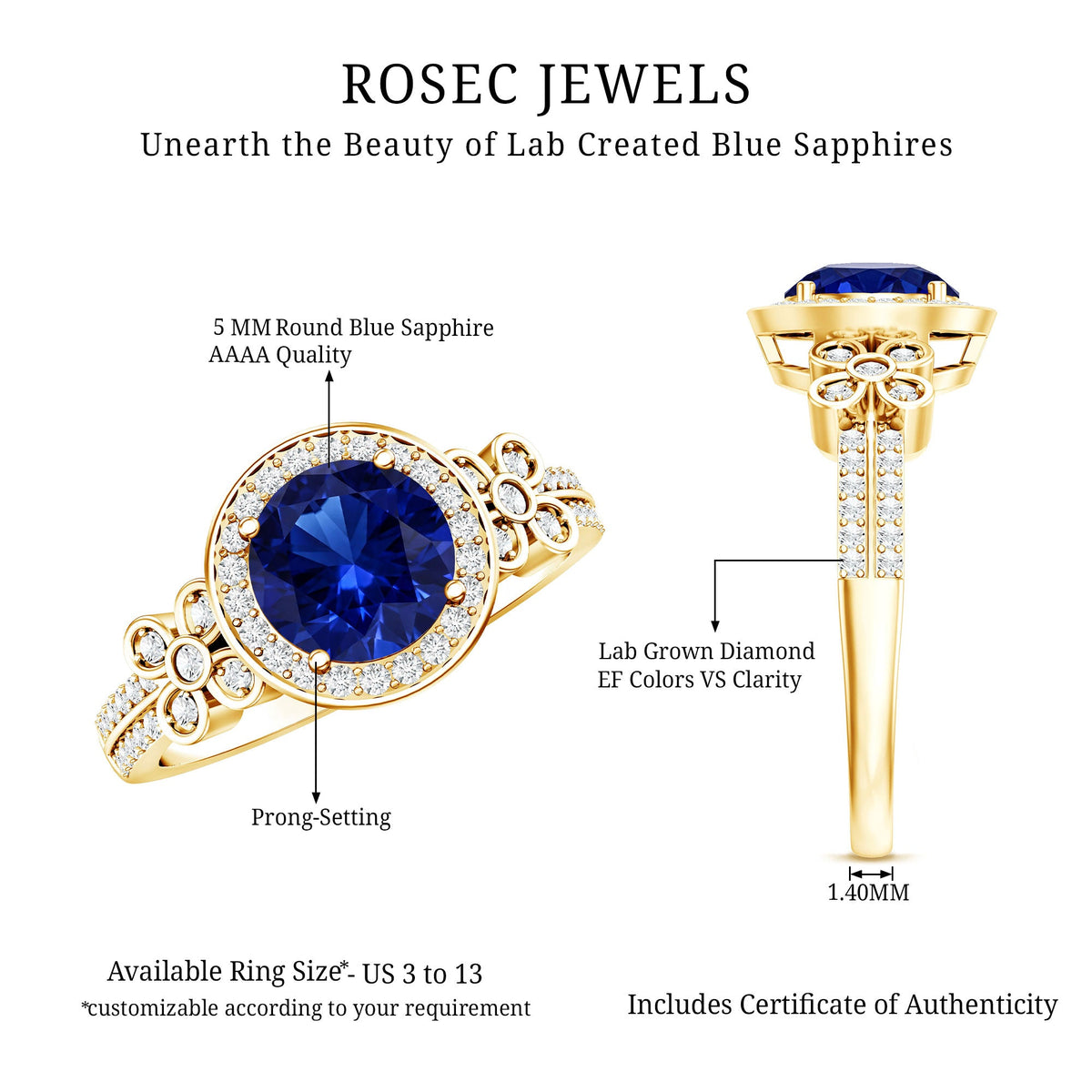 Certified 2.7 Carat Lab Grown Blue Sapphire Halo Engagement Ring with Diamond Flower