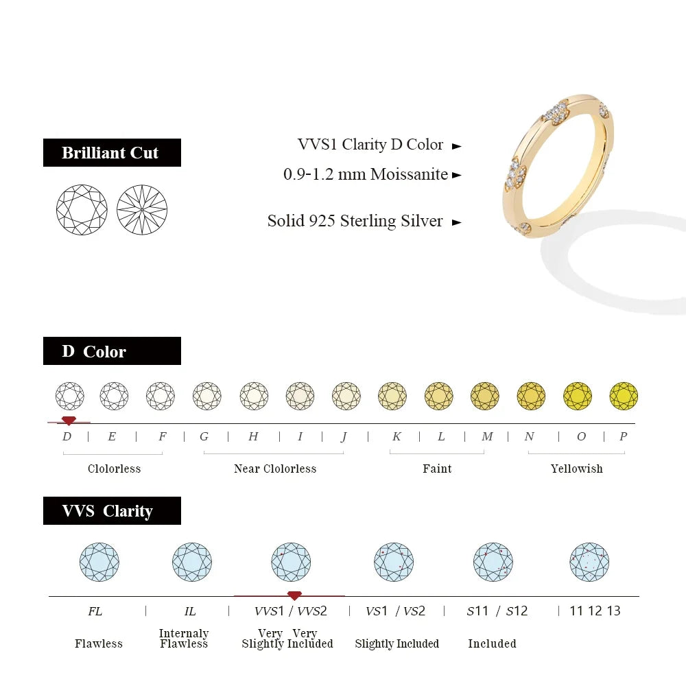 MINTYBOX S925 Silver Moissanite Wedding Band Ring for Women Lab Diamond Engagement Rings 18K Gold Plated Jewelry
