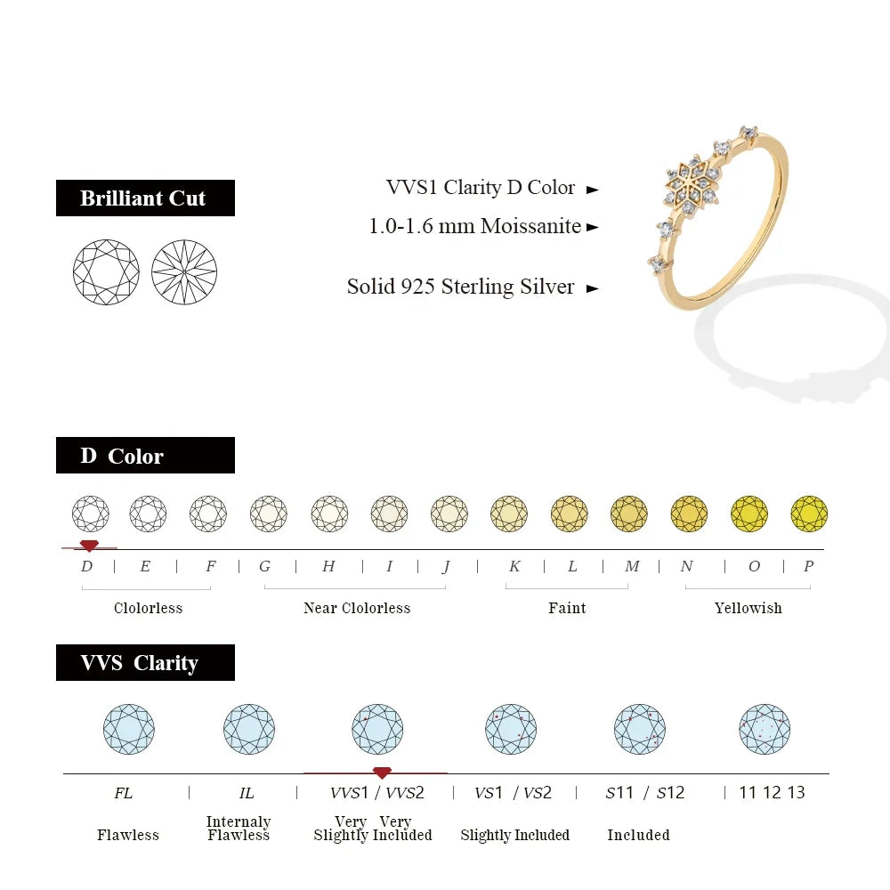 MINTYBOX Snowflake S925 Sterling Silver Moissanite Engagement Rings for Women Lab Diamond Ring 18K Gold Plated Fine Jewelry Gift
