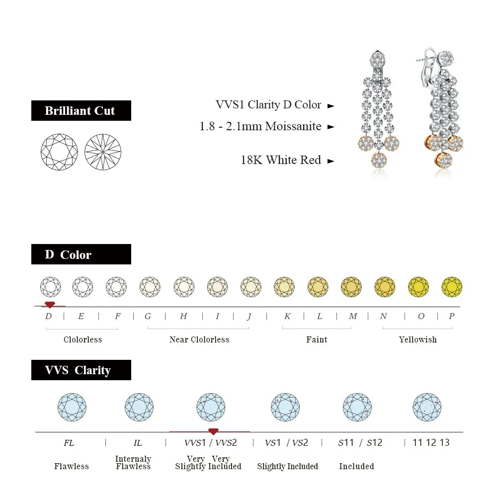 MINTYBOX 2.59ct S925 Sterling Silver Diamond Moissanite Drop Earrings for Women 18k Gold Plated Luxury Wedding Fine Jewelry