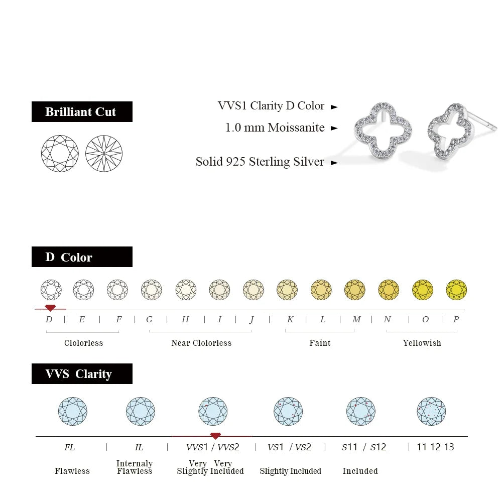 MINTYBOX S925 Sterling Silver Moissanite Diamond Stud Earrings for Women Clover 18k White Gold Plated Flower Wedding Fine Jewelr