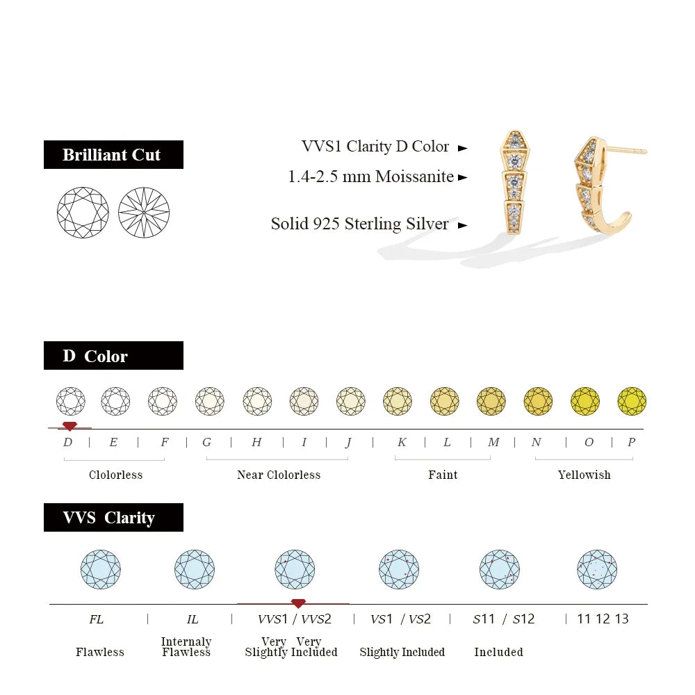 MINTYBOX Snake Moissanite Stud Earrings for Women S925 Sterling Silver Diamond Earring Luxury Engagement Wedding Fine Jewelry
