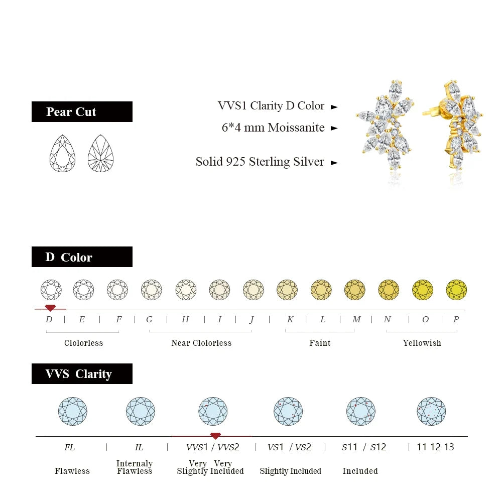 MINTYBOX Moissanite Diamond Cluster Stud Earrings Solid S925 Sliver 18k Gold Plated for Women Wedding Engagement Luxury Jewelry
