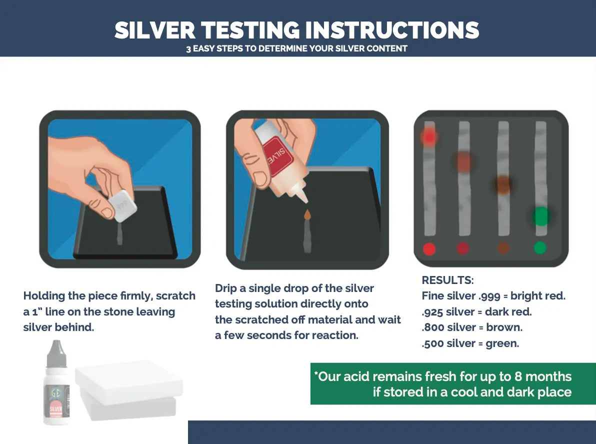JSP 10K Gold and Silver Jewelry Acid Test Kit for 10K and Sterling 999 Precious Metals