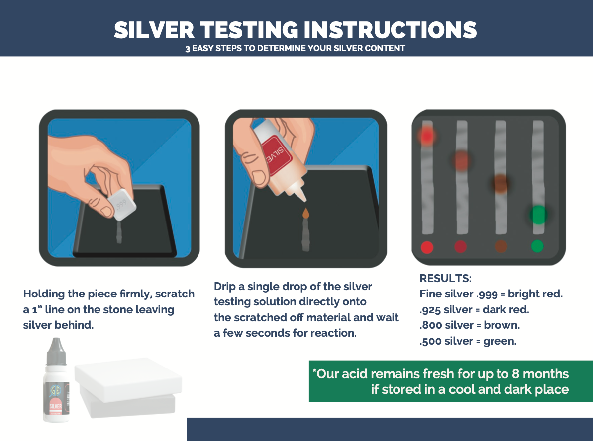 2 JSP Silver Test Acid Jewelry Testing Sterling Solution w/ Neutralizer & GTE Stone