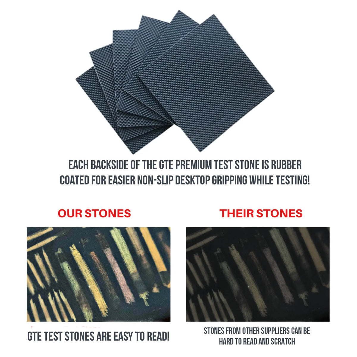 JSP 10K Gold and Silver Jewelry Acid Test Kit for 10K and Sterling 999 Precious Metals