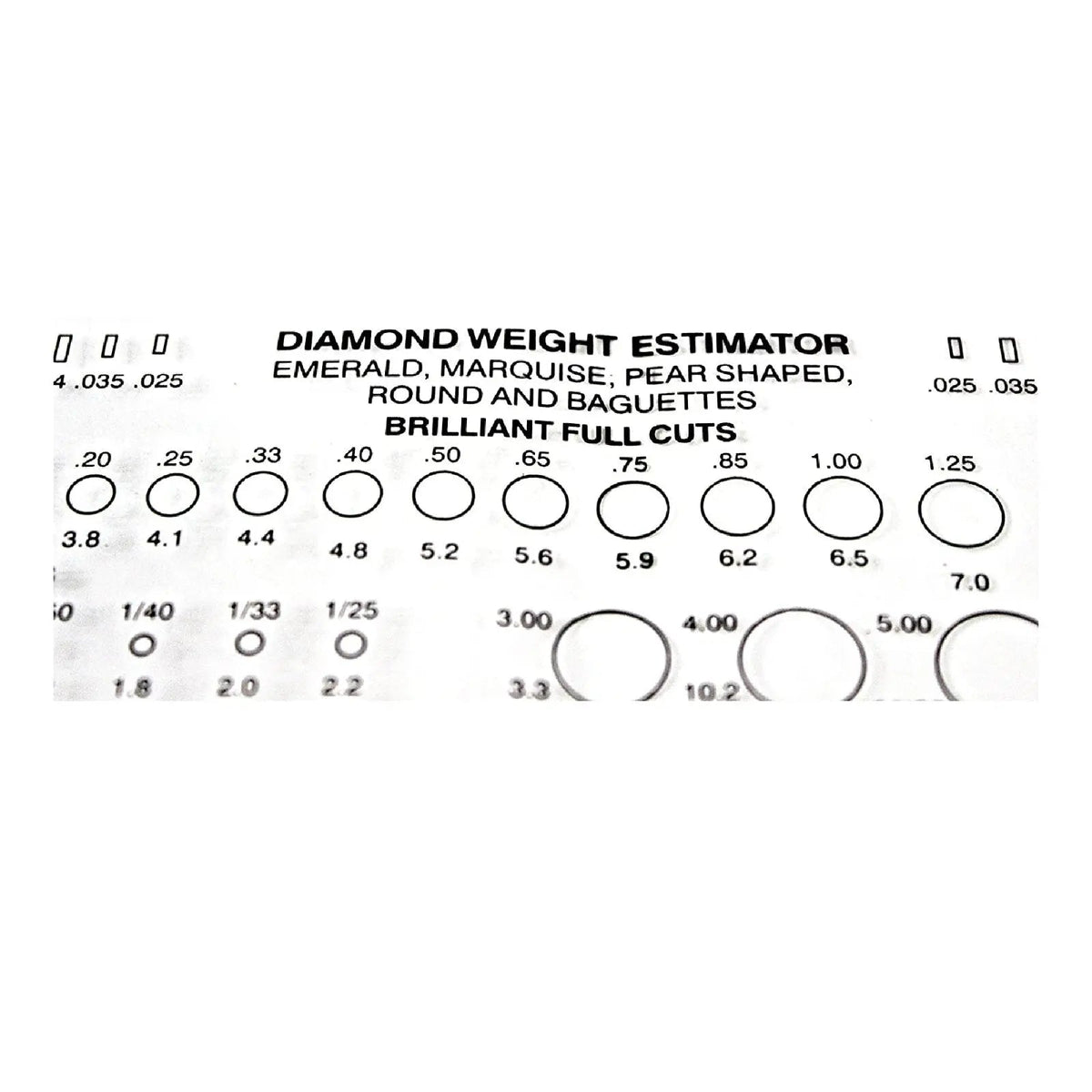 GTE Gold Silver Diamond Tester Selector Gemstone Jewelers Testing Kit Digital Electronic Tool