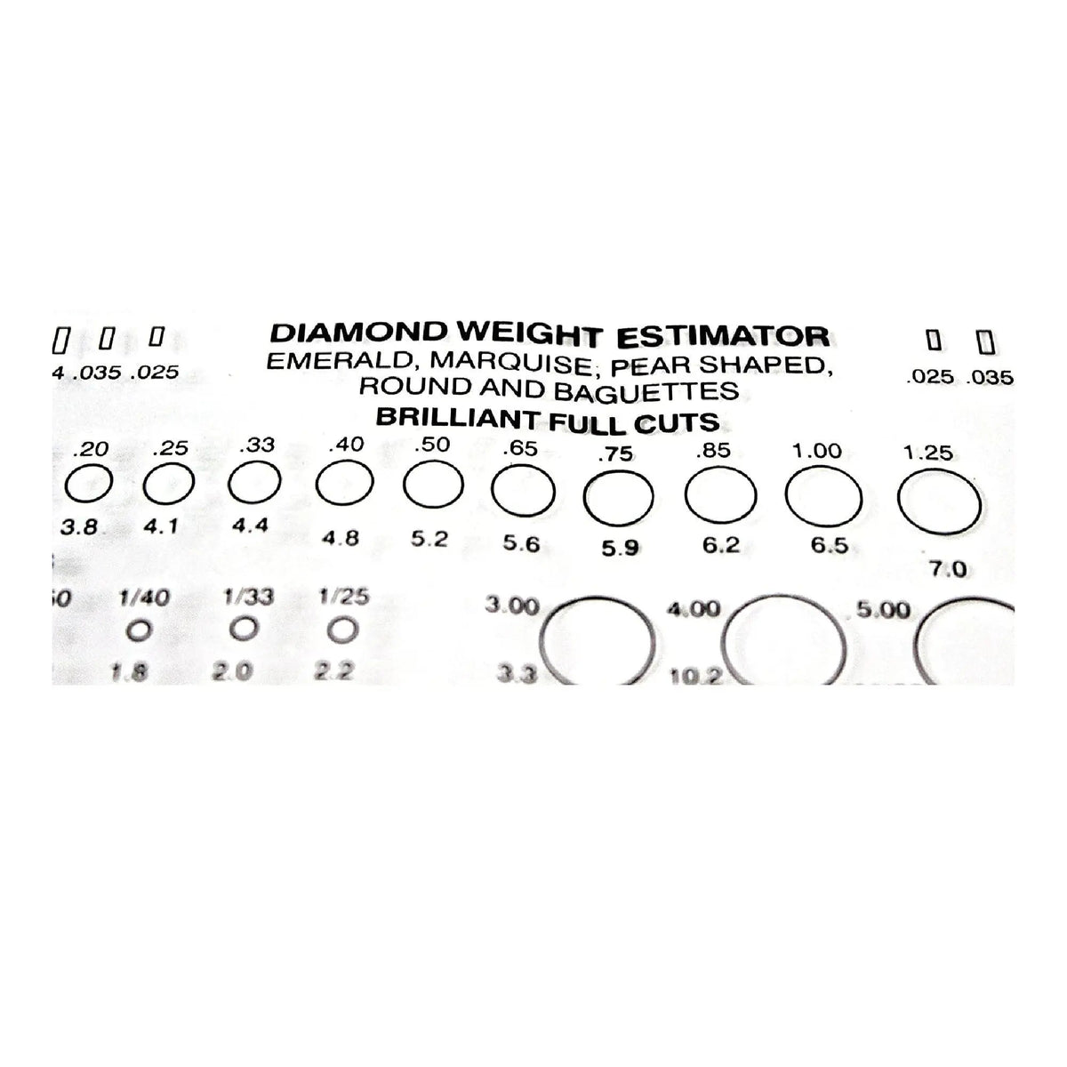 DIAMOND SIZE Chart CARAT Estimator Jeweler tool gemstone Measurement Weight baguette stones cz emeralds marquis pear-shaped round full cuts