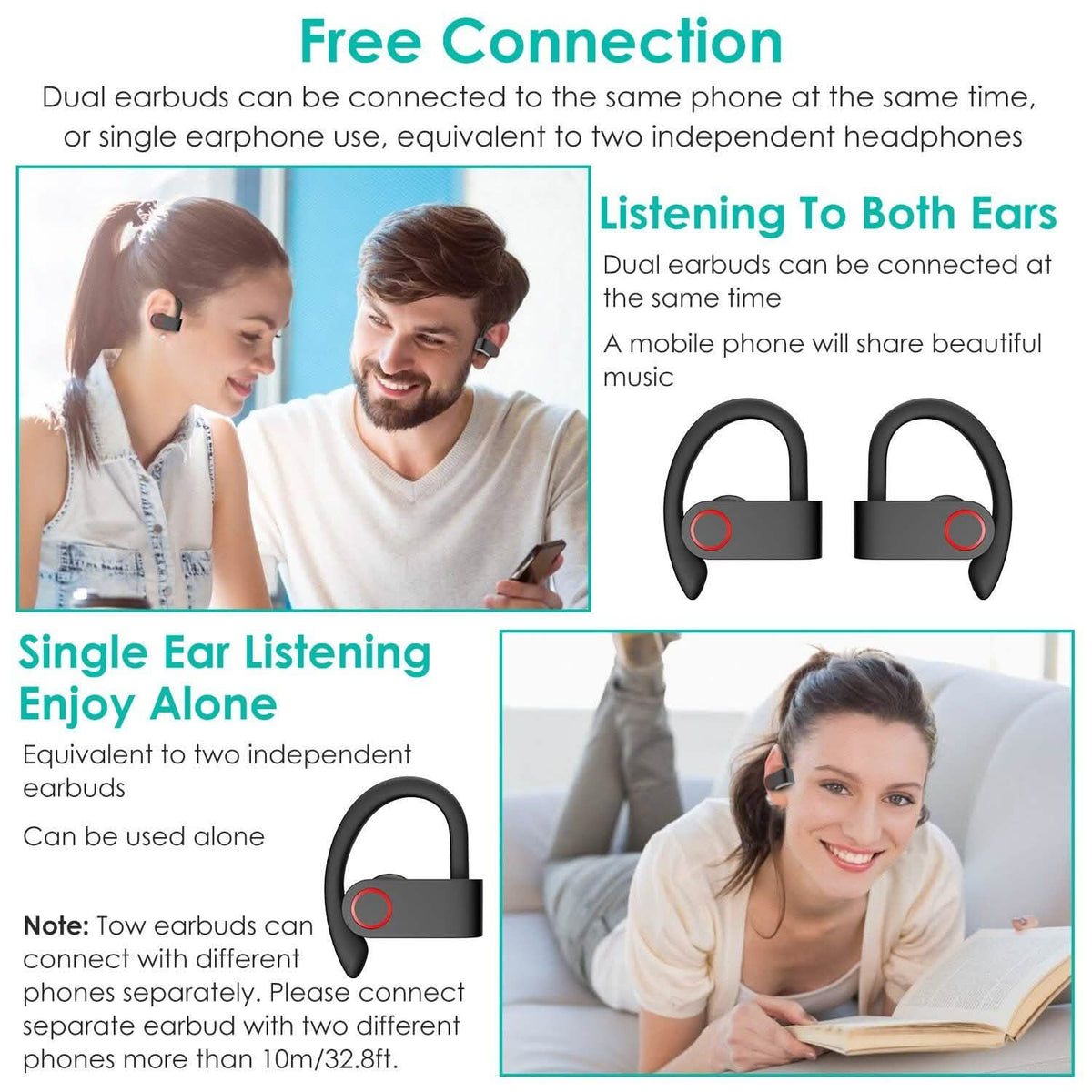 TWS Wireless 5.0 Earbuds IPX5 Waterproof Sports Headset